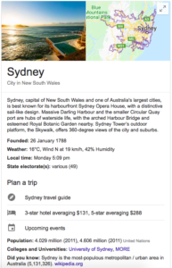 SERP Features | knowledge graph | SEO Sydney