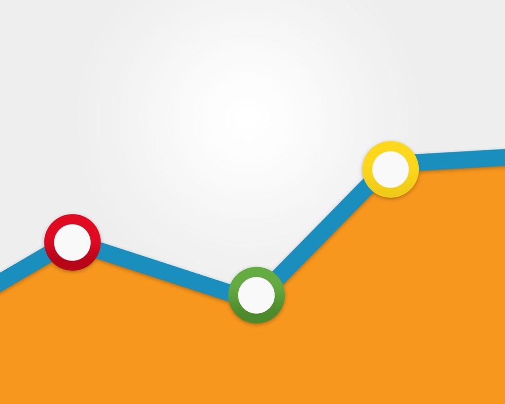 Graph Visual | Page Values Google Analytics | SEO Company Sydney