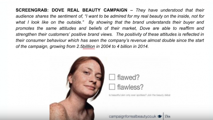 Using SEO Dove Customer Persona | SEO Agency Sydney